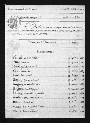 1833-1842