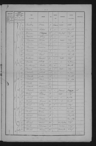 1886