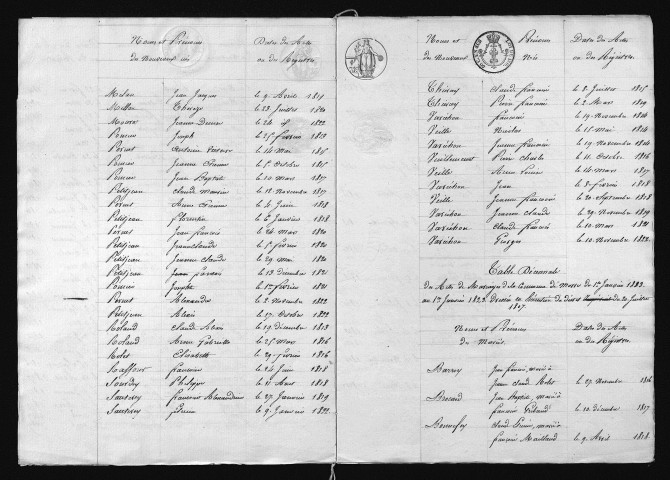 1813-1822