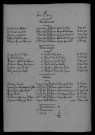 1923-1932