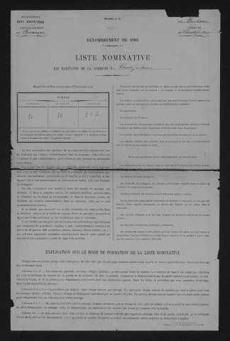 1901