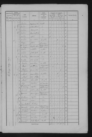 1861