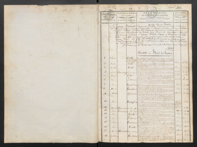 1817-30 janvier 1824