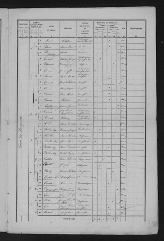 1856