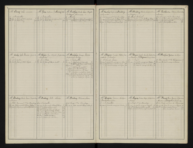 [années 1860 - 1890]