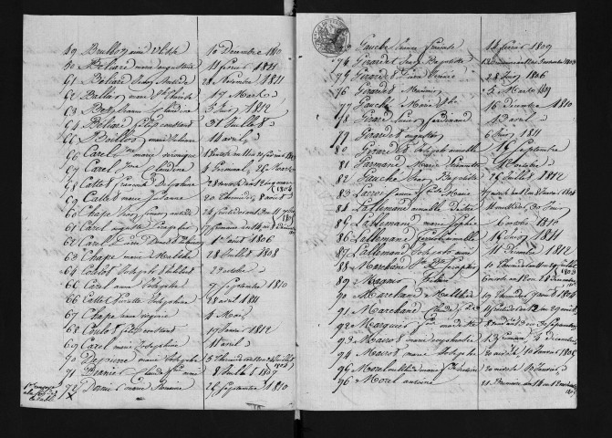 1803-1812