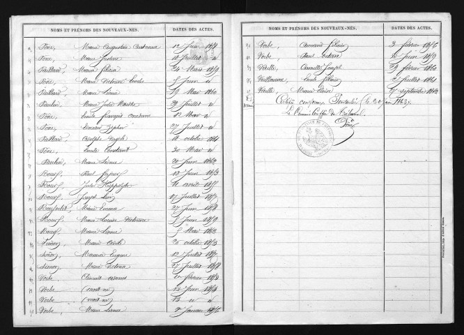 1853-1862
