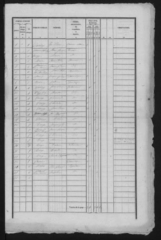 1841