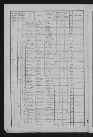 1856