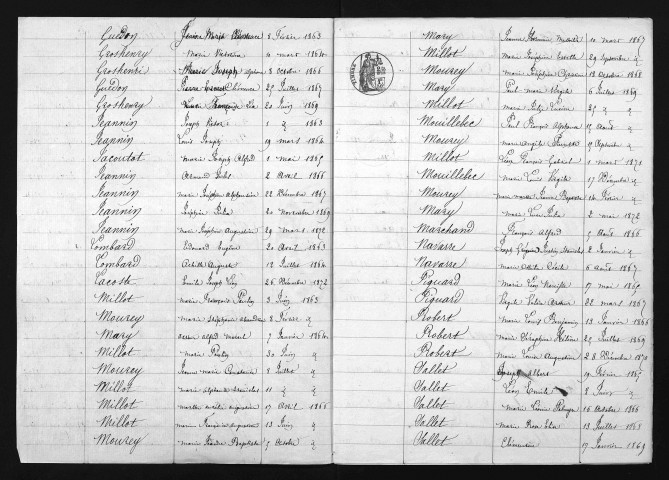 1863-1872