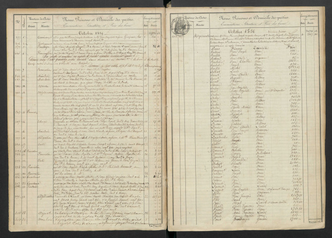 1856-1863