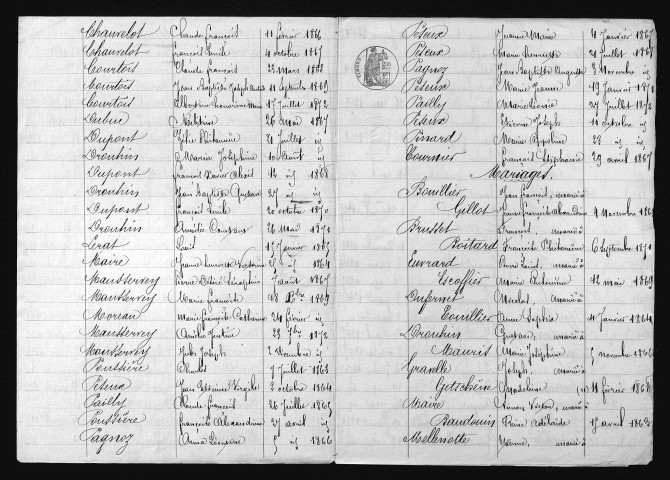 1863-1872