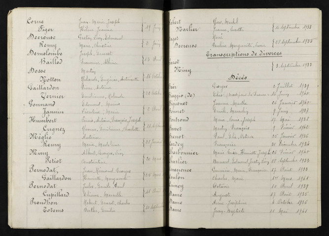 1933-1942