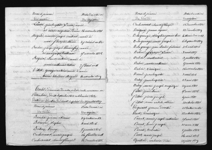 1803-1812