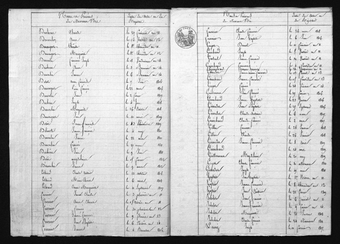 1803-1812