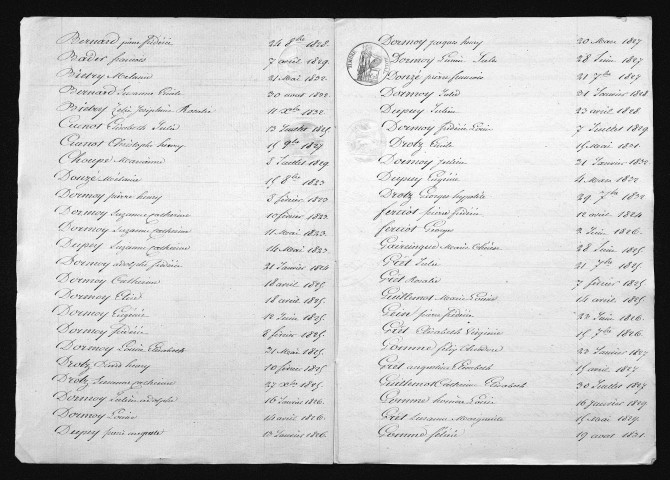 1823-1832