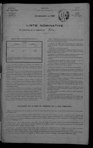 1921