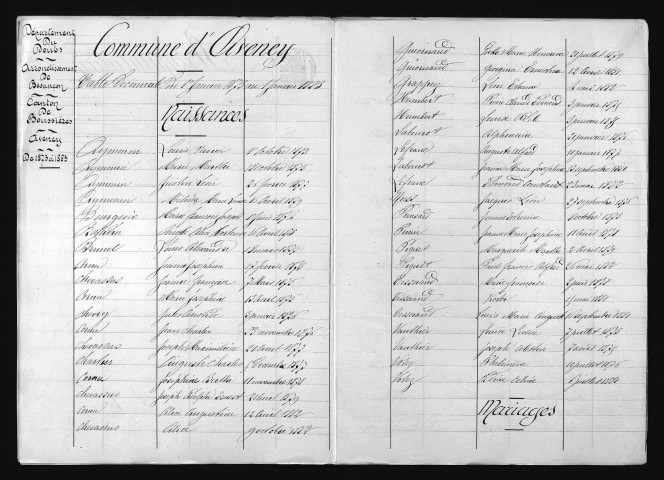 1873-1882