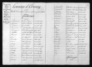 1873-1882