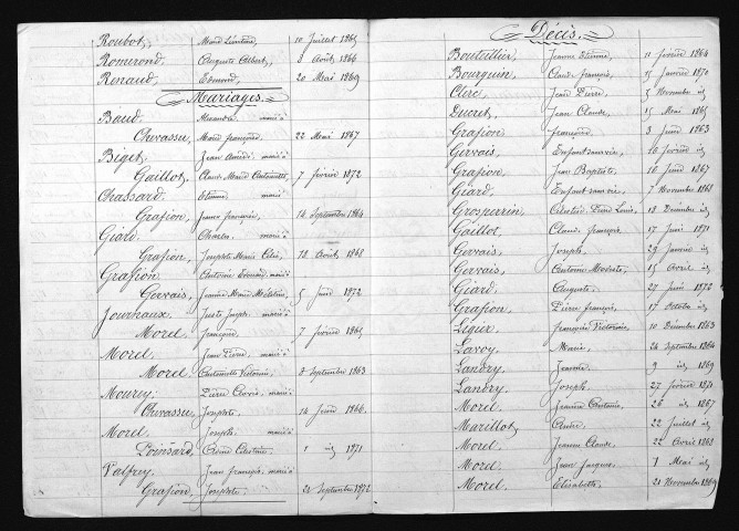 1863-1872