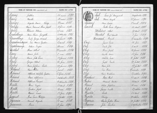 1883-1892