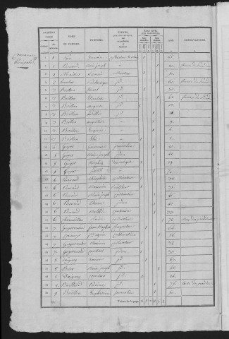 1836
