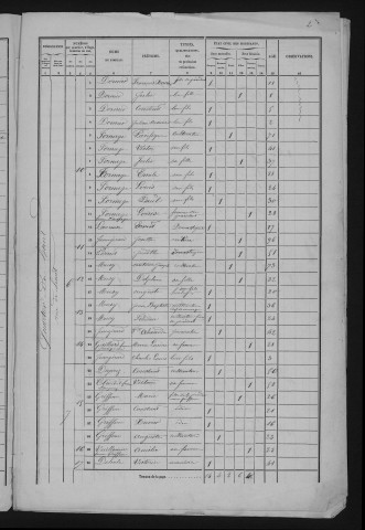 1856
