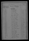 1913-1922
