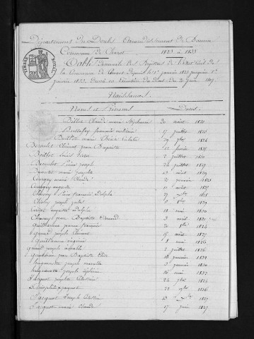 1823-1832
