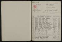 1933-1942