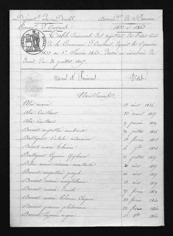 1833-1842