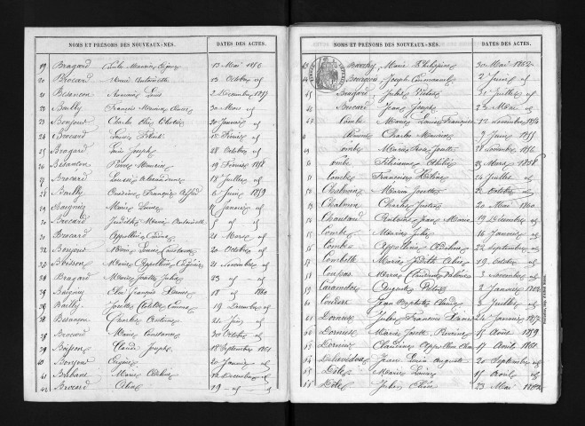 1853-1862