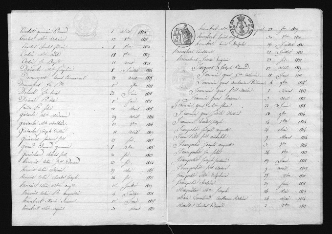 1813-1822