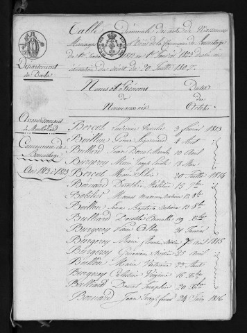 1813-1822