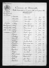 1853-1862