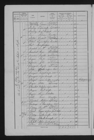 1861