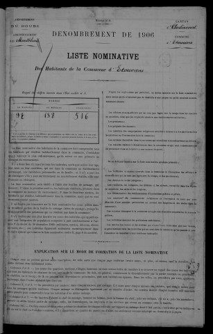 1906