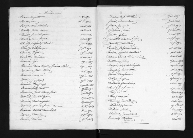 1863-1872