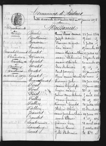 1863-1872