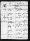 1863-1872