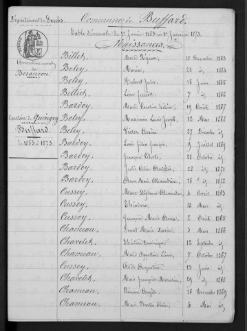 1863-1872
