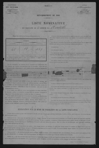 1901