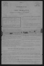 1901