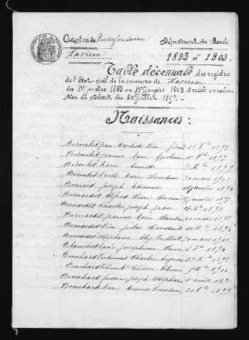 1893-1902