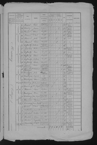 1876