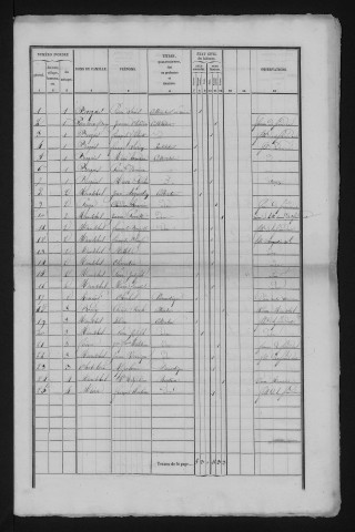 1841