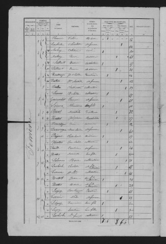 1861