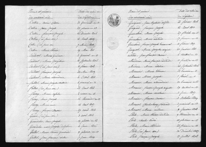 1803-1812