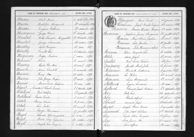 1883-1892