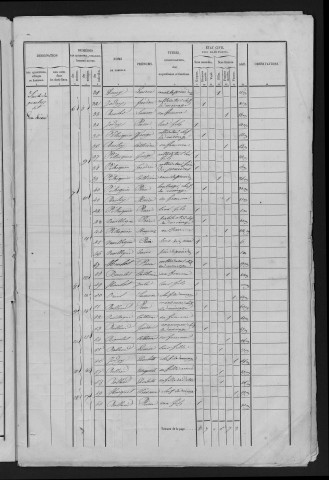 1846